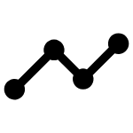 Connecting Ideas & Innovations with Industries & Institutions